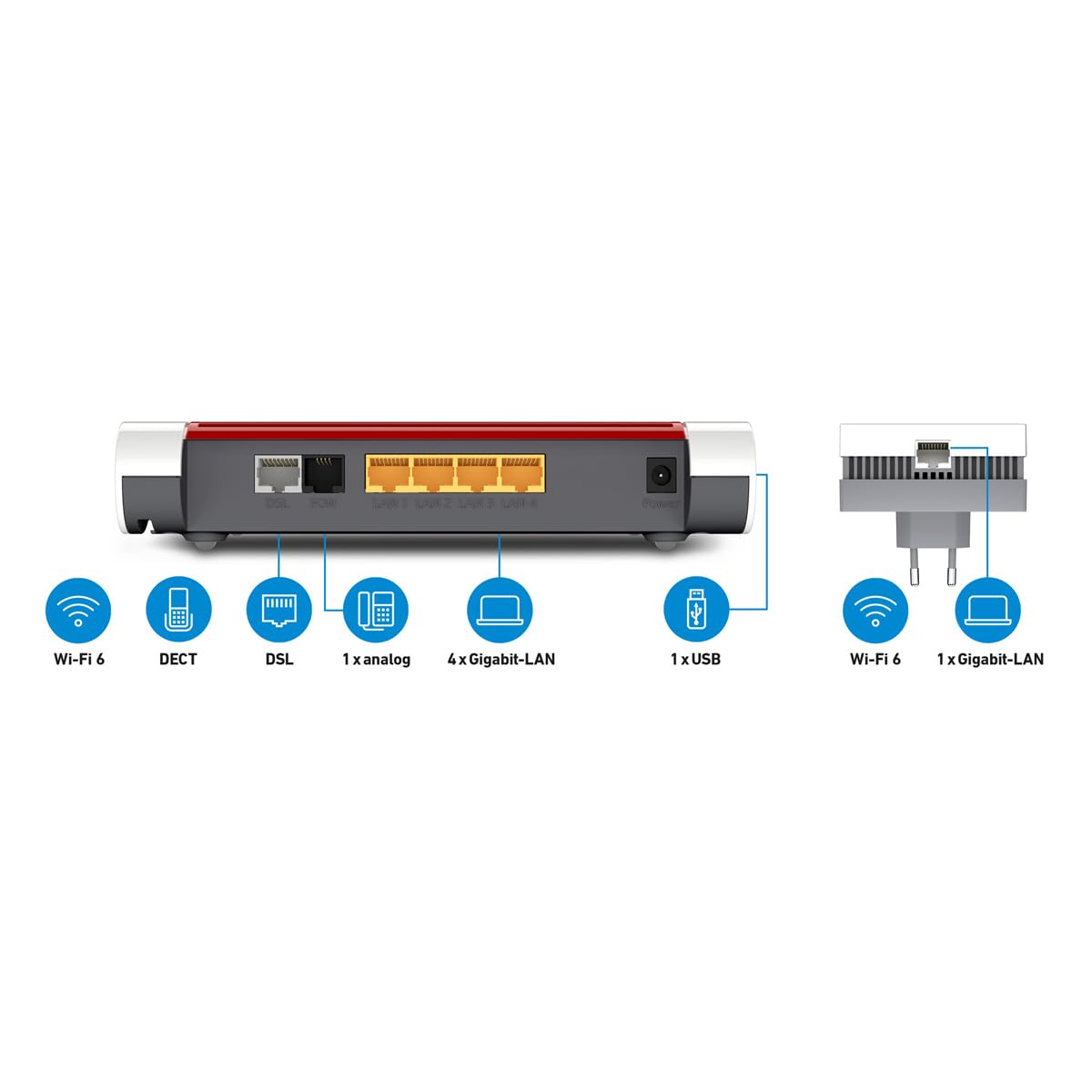 FRITZ Mesh Set – FRITZ!Box 7530 AX Wi-Fi 6 Router (1.800 MBit/s + 600 MBit/s) & FRITZ!Repeater 1200 AX Wi-Fi 6 Repeater (2.400 MBit/s + 600 MBit/s), Deutsch